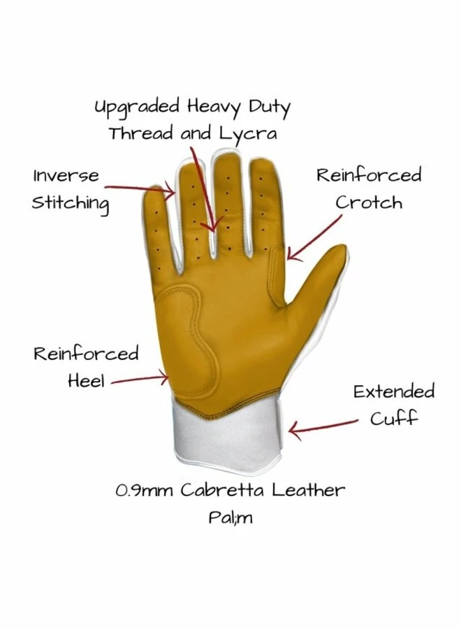 BRUCE BOLT PREMIUM PRO SHORT CUFF BATTING GLOVES 7 BRUCE BOLT PREMIUM PRO SHORT CUFF BATTING GLOVES - Image 5