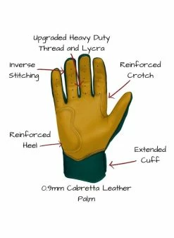 Bruce Bolt Premium Short Cuff Green/Gold -Baseball Apparel Shop bruce bolt bruce bolt premium short cuff green gol 4