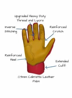 Bruce Bolt Premium Short Cuff Red/Gold -Baseball Apparel Shop bruce bolt bruce bolt premium short cuff red gold 3