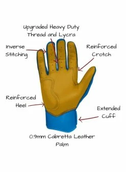 Bruce Bolt Premium Short Cuff Royal/Gold -Baseball Apparel Shop bruce bolt bruce bolt premium short cuff royal gol 4