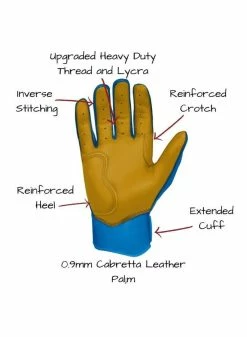 Bruce Bolt Short Cuff Gold Palm 23 Bruce Bolt Short Cuff Gold Palm -Baseball Apparel Shop bruce bolt bruce bolt short cuff gold palm 9