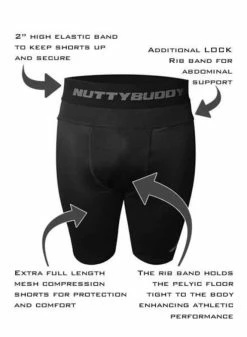NuttyBuddy Black Compression Short -Baseball Apparel Shop nuttybuddy nuttybuddy black compression short 4